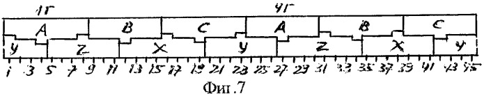 Трехфазная двухслойная дробная (q=b+0,5) обмотка электрических машин (варианты) (патент 2277283)