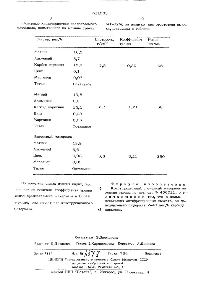 Конструкционный спеченный материал на основе титана (патент 511363)