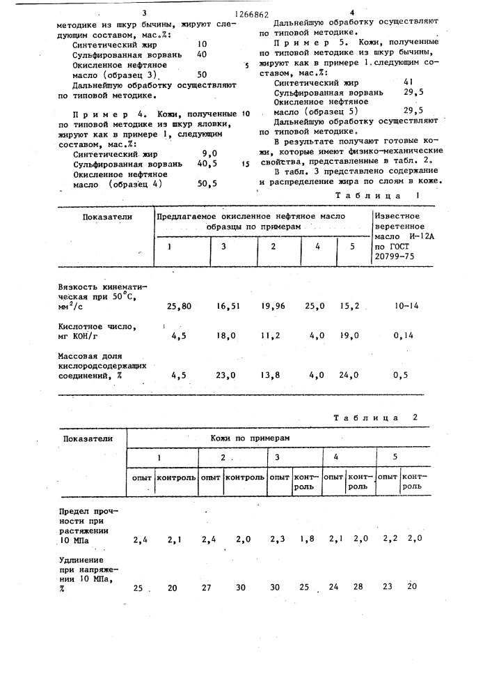 Состав для жирования кож (патент 1266862)