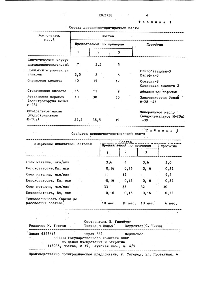 Абразивная паста (патент 1362738)