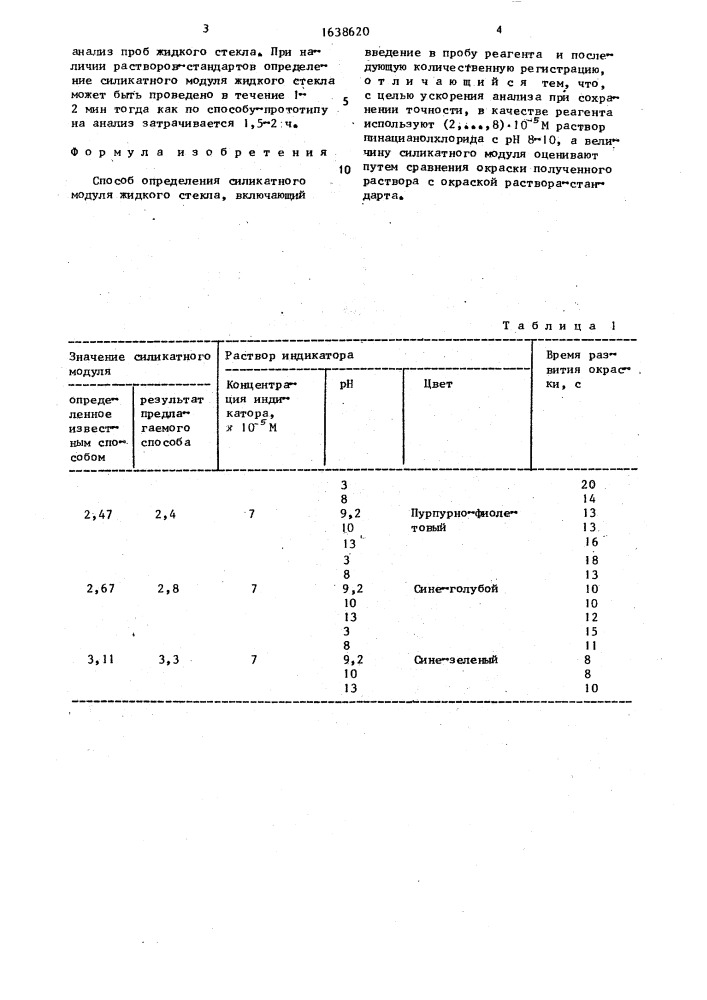 Способ определения силикатного модуля жидкого стекла (патент 1638620)