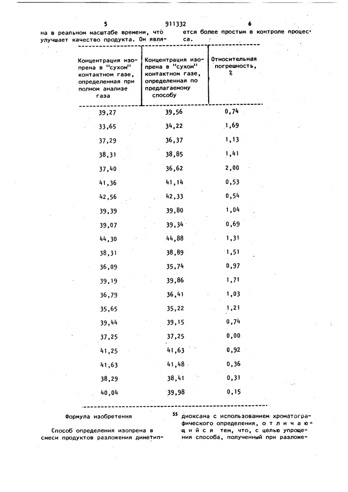 Способ определения изопрена в смеси продуктов разложения диметилдиоксана (патент 911332)