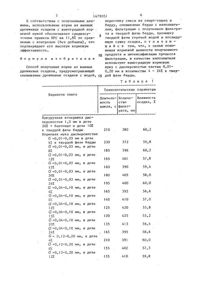 Способ получения корма из винных дрожжевых осадков (патент 1479051)