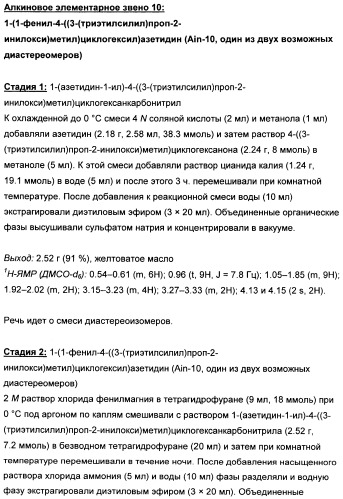 Замещенные производные 4-аминоциклогексана (патент 2501790)