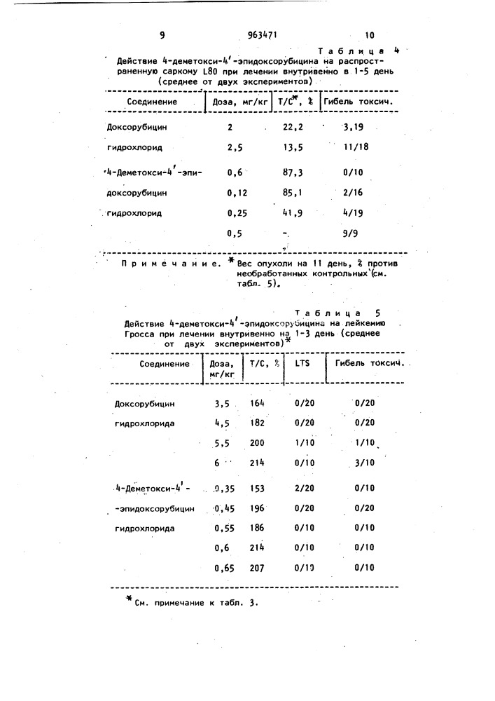 Способ получения гликозидов (патент 963471)