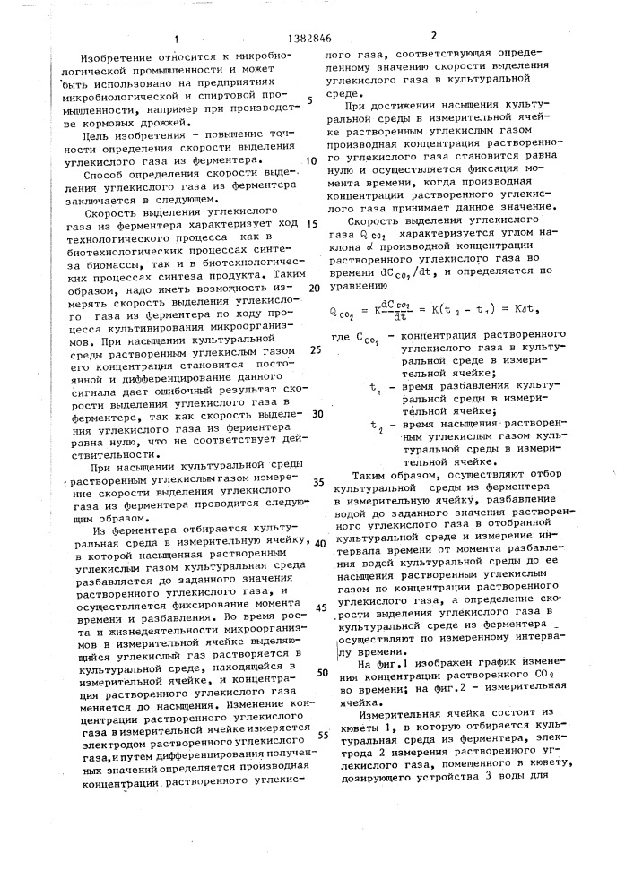 Способ автоматического определения скорости выделения углекислого газа из ферментера (патент 1382846)