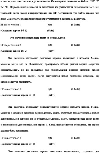 Способ доставки информационного содержания к медиа-устройствам и аппаратура для его осуществления (патент 2339175)