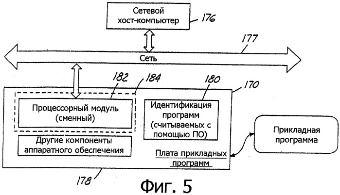 Управляющее устройство стеклоформующей машины (патент 2337887)