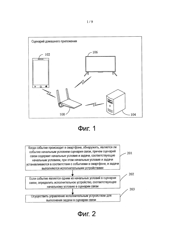 Способ и аппарат для управления устройствами (патент 2646393)