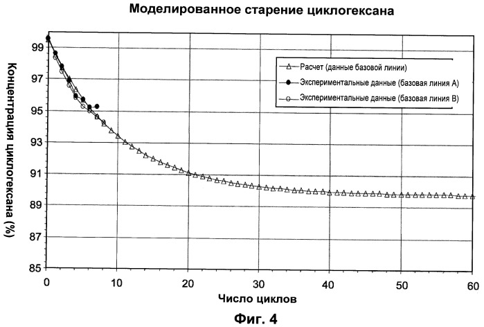 Способ уплотнения пористых изделий (патент 2431628)