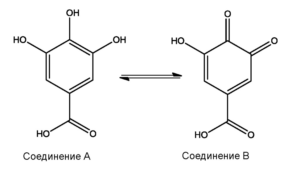 Иммобилизация активного агента на субстрате (патент 2667966)
