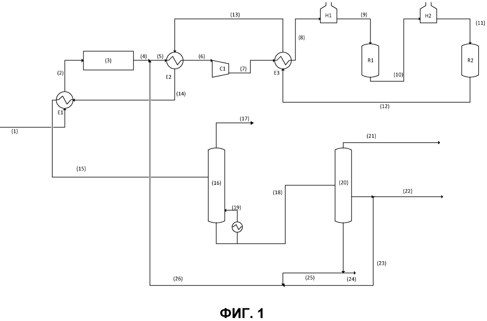 Способ дегидратации этанола с получением этилена с низким потреблением энергии (патент 2641105)