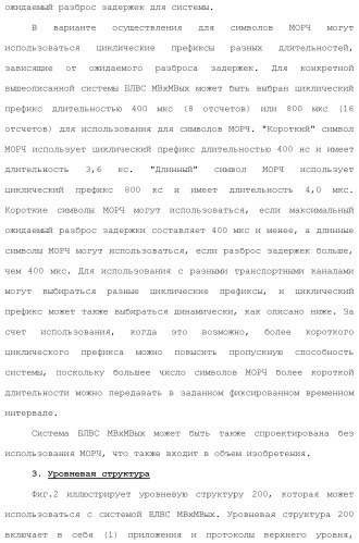 Система беспроводной локальной вычислительной сети со множеством входов и множеством выходов (патент 2485697)