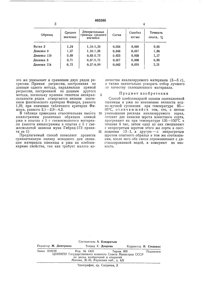 Способ хлебопекарной оценки селекционной пшеницы и ржи (патент 465580)