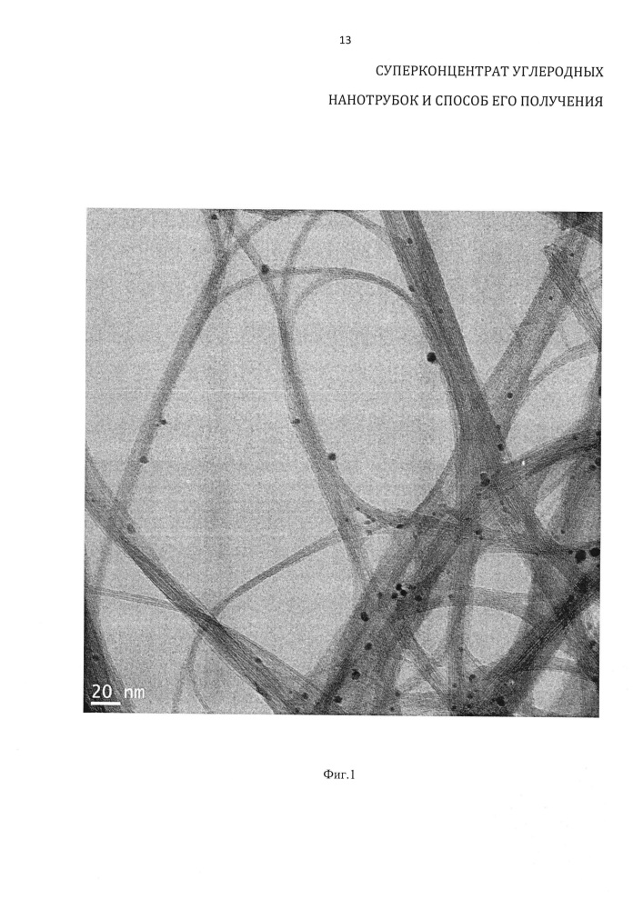 Суперконцентрат углеродных нанотрубок и способ его получения (патент 2654959)