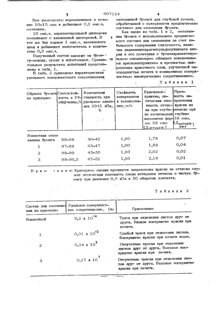 Состав для мелования бумаги (патент 907124)