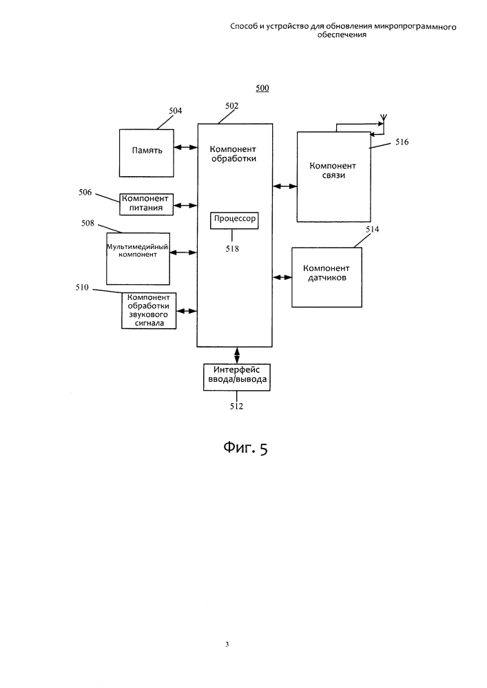 Способ и устройство для обновления микропрограммного обеспечения (патент 2630371)