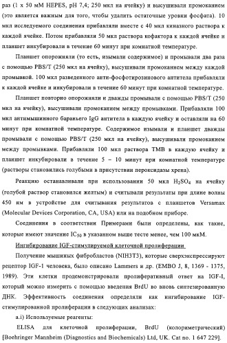 Производные пиримидина в качестве модуляторов рецептора инсулинподобного фактора роста 1 (igf-1), фармацевтическая композиция, способы получения (варианты) и применение (патент 2317291)