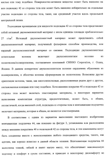 Тонкое, гибкое впитывающее изделие с небольшой впитывающей способностью и защитой от протечек (патент 2311160)