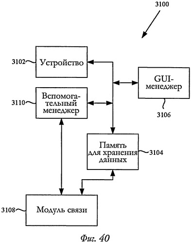 Вспомогательное устройство с магнитным креплением (патент 2494660)