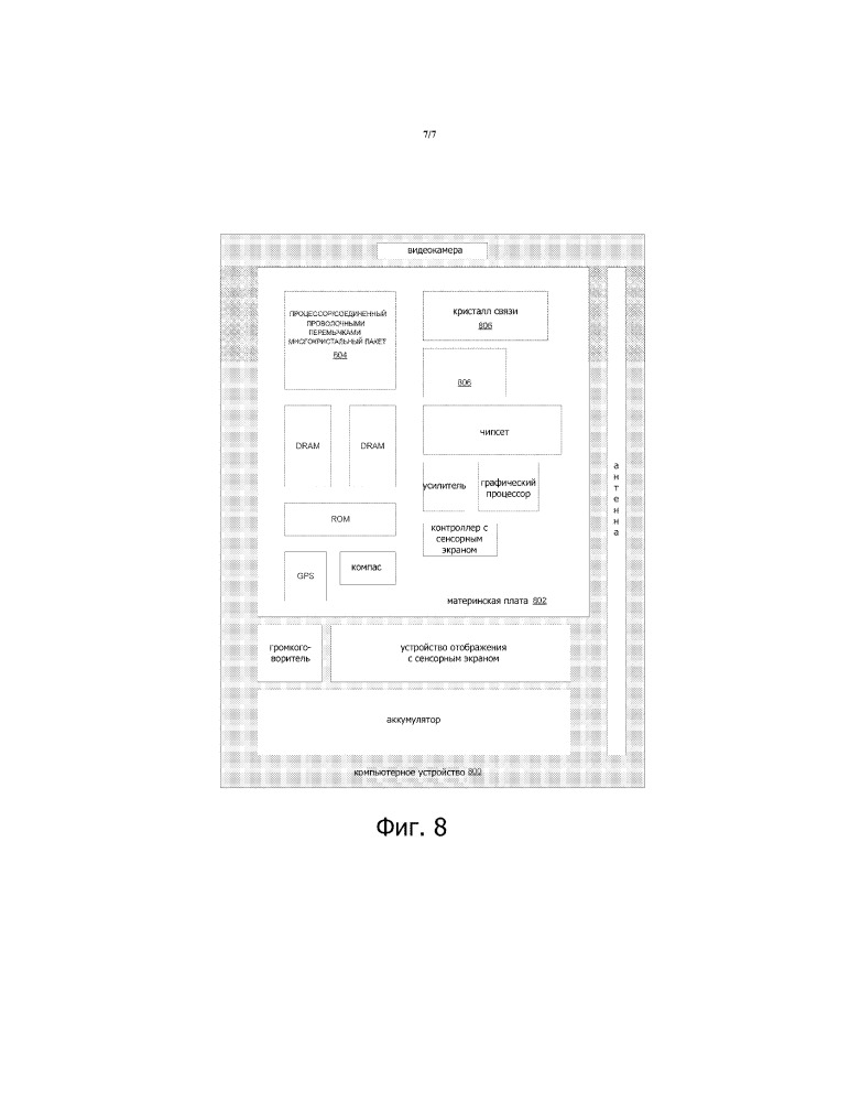 Корпусированная интегральная схема, содержащая соединенный проволочными перемычками многокристальный пакет (патент 2663688)