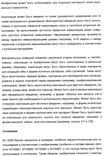 Полипептиды нетипируемой haemophilus influenzae (патент 2432357)