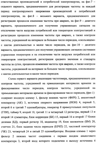 Частотомер промышленного напряжения ермакова-федорова (варианты) (патент 2362175)