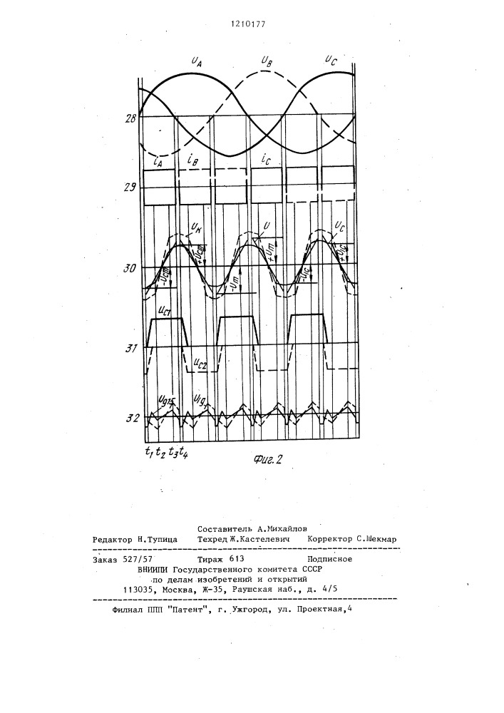 Компенсатор реактивной мощности (патент 1210177)