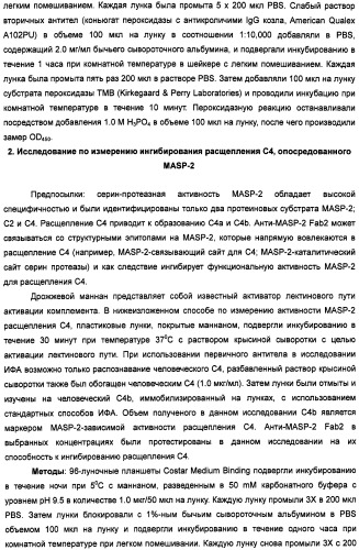 Способ лечения заболеваний, связанных с masp-2-зависимой активацией комплемента (варианты) (патент 2484097)