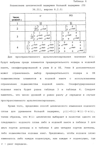 Способы передачи с разнесением задержки и пространственно-частотным разнесением (патент 2438242)