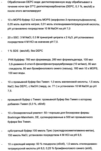 Новые последовательности нуклеиновых кислот и их применение в способах достижения устойчивости к патогенам в растениях (патент 2346985)