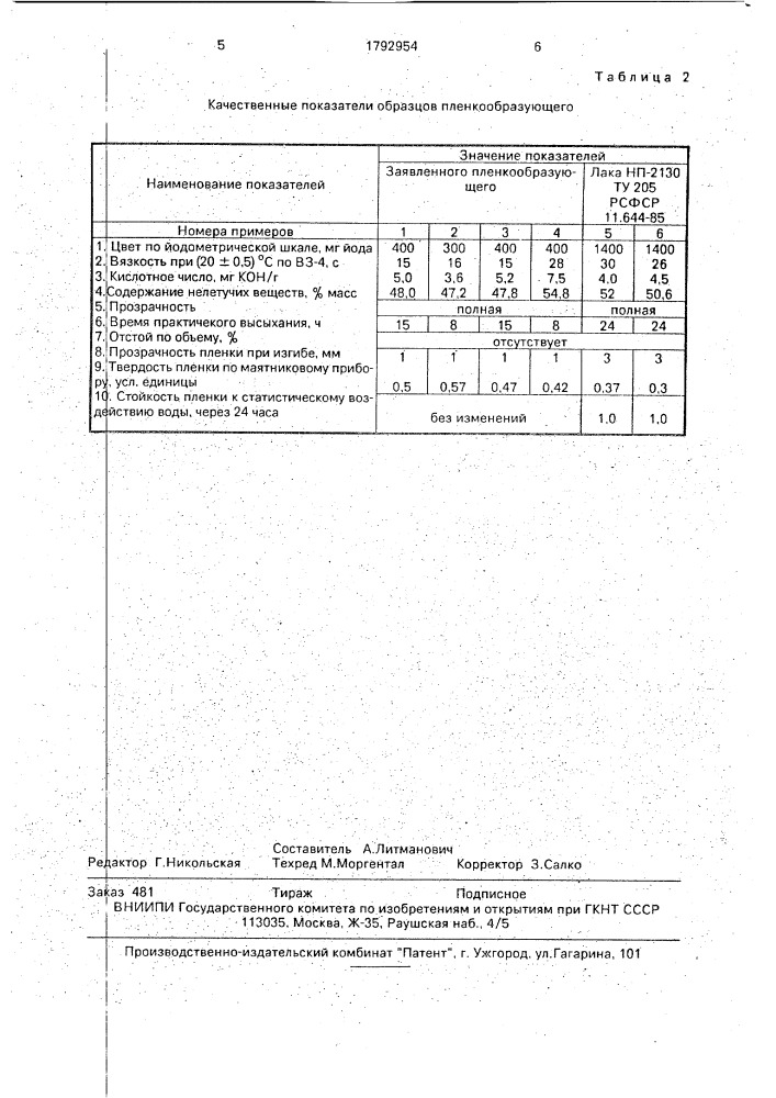 Пленкообразующее (патент 1792954)