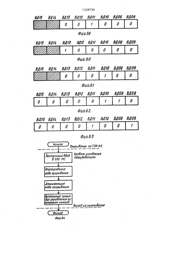 Система программного управления станками (патент 1328792)