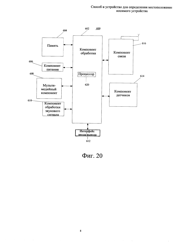 Способ и устройство для определения местоположения носимого устройства (патент 2628330)