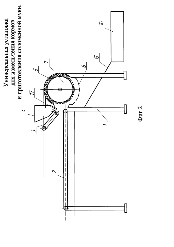 Универсальная установка для измельчения кормов и приготовления соломенной муки (патент 2628799)