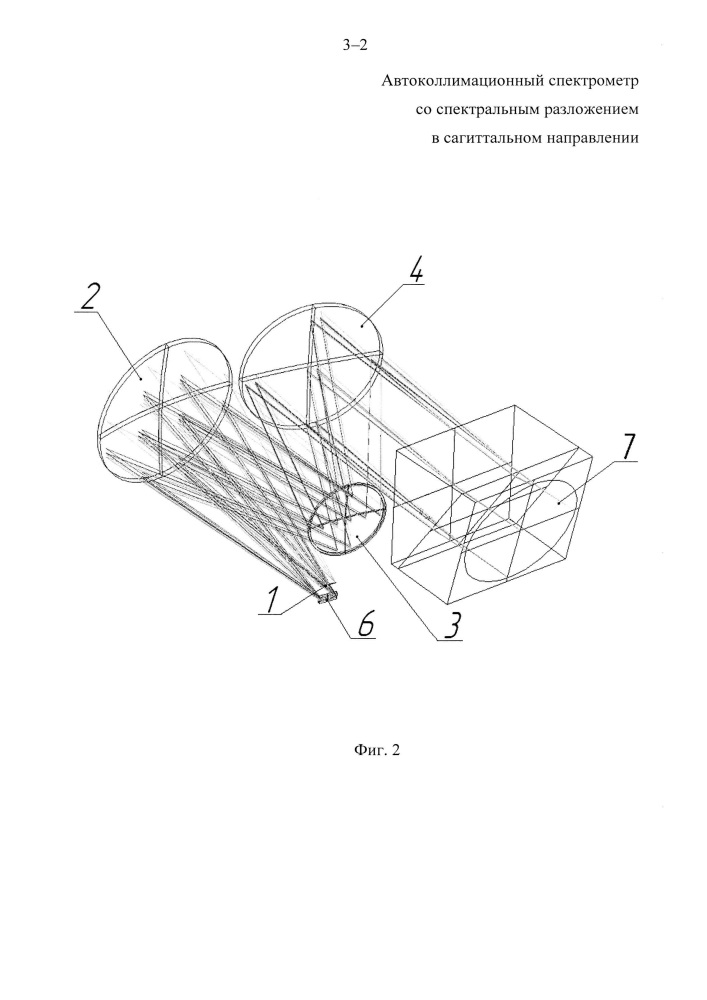 Автоколлимационный спектрометр со спектральным разложением в сагиттальном направлении (патент 2621364)