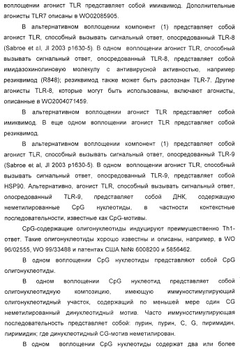 Способ усиления иммунного ответа млекопитающего на антиген (патент 2370537)