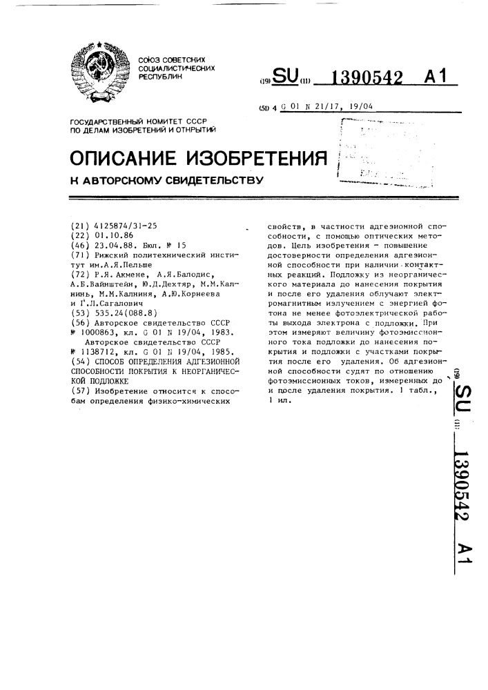 Способ определения адгезионной способности покрытия к неорганической подложке (патент 1390542)