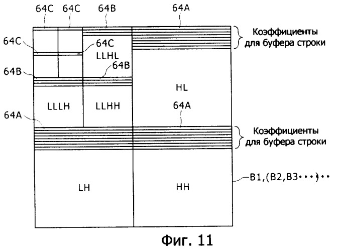 Устройство для съемки изображения, интегральная схема элемента съемки изображения и способ обработки результата съемки изображения (патент 2367108)