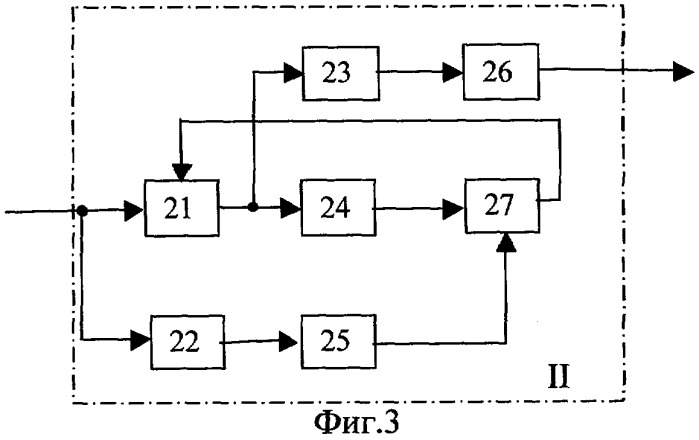 Способ повышения скрытности передачи группы бинарных полезных сигналов, манипулированных по амплитуде, фазе или частоте (патент 2282941)
