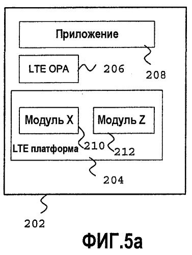 Способ связи между платформами (патент 2496278)