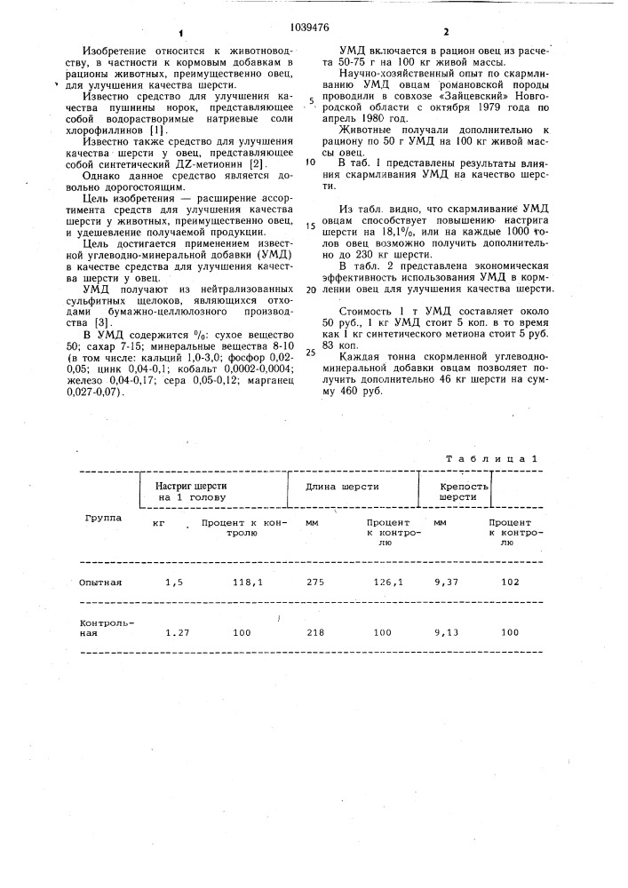 Средство для улучшения качества шерсти у животных (патент 1039476)