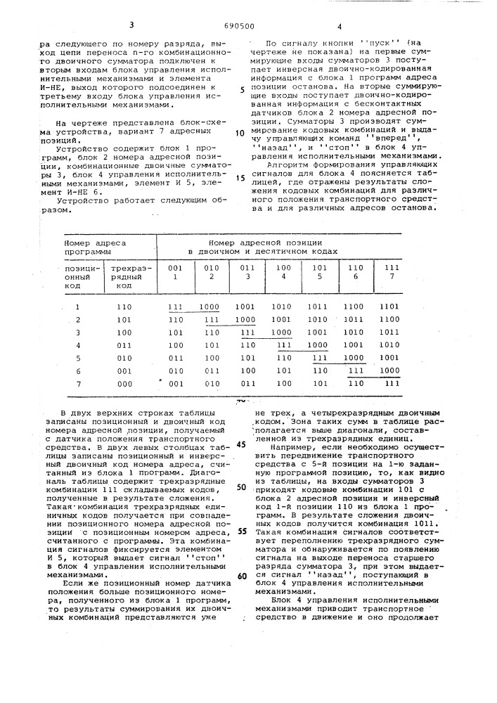 Устройство для управления транспортными средствами (патент 690500)