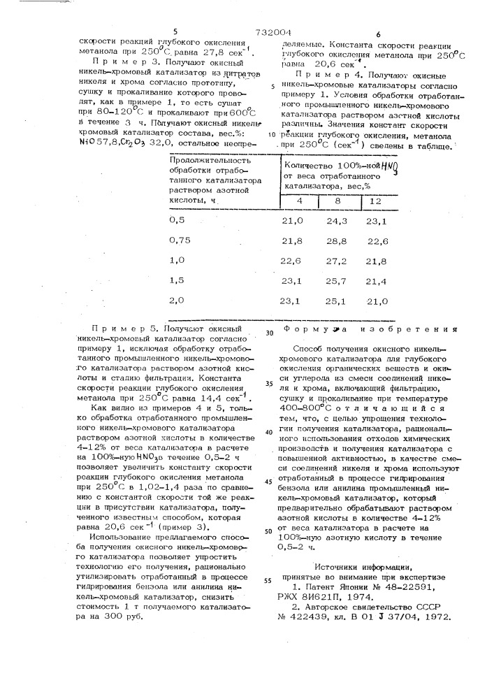 Способ получения окисного никельхромового катализатора для глубокого окисления органических веществ и окиси углерода (патент 732004)