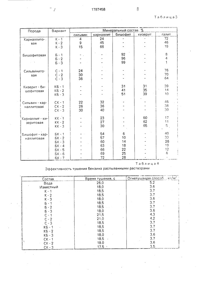 Способ получения огнетушащего состава (патент 1787458)