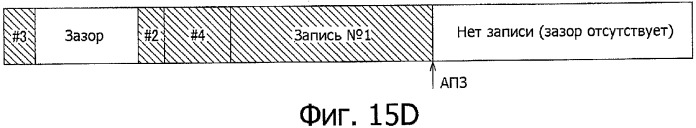 Способ и устройство записи и/или воспроизведения (патент 2344497)