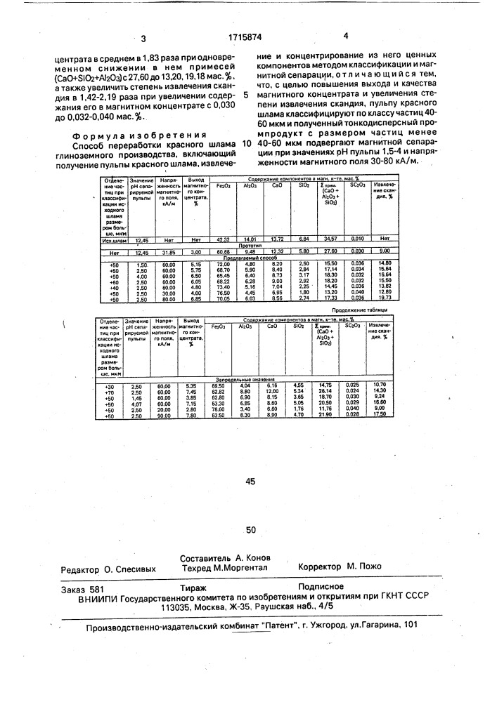 Способ переработки красного шлама глиноземного производства (патент 1715874)