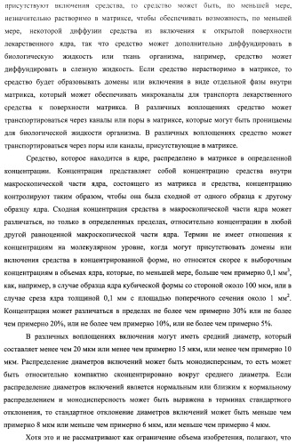 Лекарственные ядра для замедленного высвобождения терапевтических средств (патент 2478366)