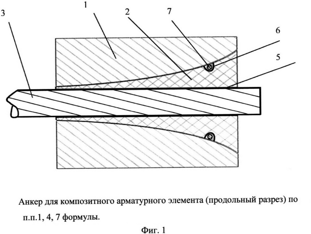 Анкер для композиционного арматурного элемента (патент 2639337)