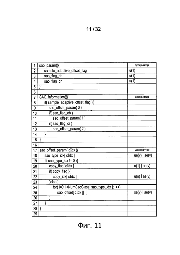 Устройство и способ обработки изображений (патент 2604339)